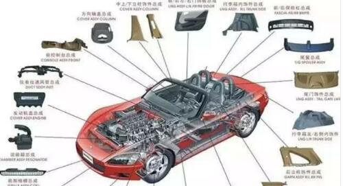 「養(yǎng)車(chē)」會(huì)開(kāi)也得會(huì)修！